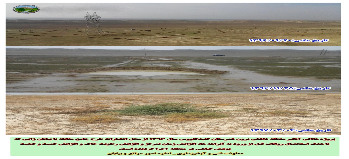 اقدامات مقابله با بیابانزایی