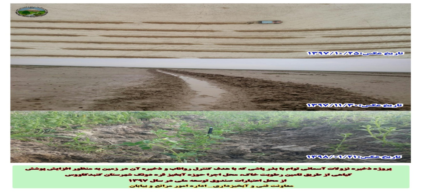 اقدامات مقابله با بیابانزایی
