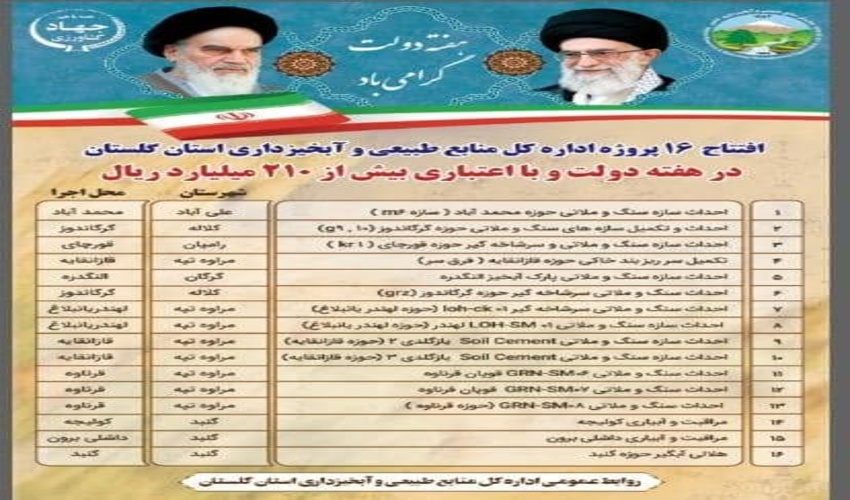  پروژه های قابل افتتاح اداره کل منابع طبیعی و آبخیزداری استان گلستان در هفته دولت 1401